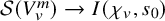script upper S left parenthesis upper V Subscript v Superscript m Baseline right parenthesis right arrow upper I left parenthesis chi Subscript v Baseline comma s 0 right parenthesis