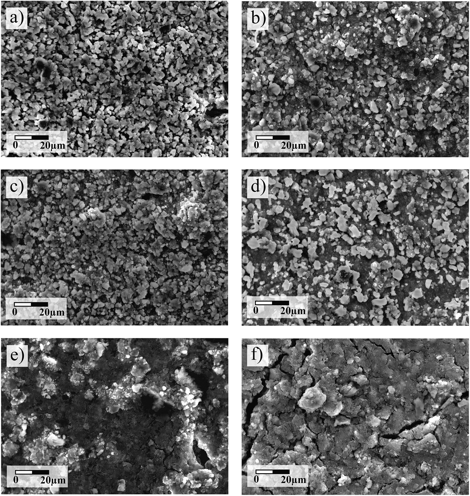 A six-panel S E M photo grid compares the microstructure of raw and calcinated kaolinitic, illitic, and smectitic clays with carbon black after K C l activation. See long description.