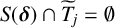 upper S left parenthesis bold italic delta right parenthesis intersection upper T overtilde Subscript j Baseline equals normal empty set