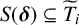 upper S left parenthesis bold italic delta right parenthesis subset of or equal to upper T overtilde Subscript i