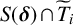 upper S left parenthesis bold italic delta right parenthesis intersection upper T overtilde Subscript i