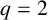 q equals 2