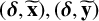 left parenthesis bold italic delta comma bold x overtilde right parenthesis comma left parenthesis bold italic delta comma bold y overtilde right parenthesis