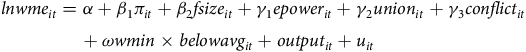 StartLayout 1st Row 1st Column Blank 2nd Column l n w m e Subscript i t Baseline equals alpha plus beta 1 pi Subscript i t Baseline plus beta 2 f s i z e Subscript i t Baseline plus gamma 1 e p o w e r Subscript i t Baseline plus gamma 2 u n i o n Subscript i t Baseline plus gamma 3 c o n f l i c t Subscript i t Baseline 2nd Row 1st Column Blank 2nd Column plus omega w m i n times b e l o w a v g Subscript i t Baseline plus o u t p u t Subscript i t Baseline plus u Subscript i t Baseline EndLayout