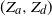 left parenthesis upper Z Subscript a Baseline comma upper Z Subscript d Baseline right parenthesis