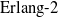 normal upper E normal r normal l normal a normal n normal g hyphen 2