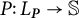 upper P colon upper L Subscript bold italic upper P Baseline right arrow double struck upper S