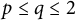 p less than or equals q less than or equals 2