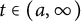 t element of left parenthesis a comma infinity right parenthesis