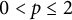 0 less than p less than or equals 2