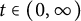 t element of left parenthesis 0 comma infinity right parenthesis