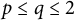 p less than or equals q less than or equals 2