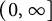 left parenthesis 0 comma infinity right bracket