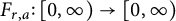upper F Subscript r comma a Baseline colon left bracket 0 comma infinity right parenthesis right arrow left bracket 0 comma infinity right parenthesis