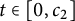 t element of left bracket 0 comma c 2 right bracket
