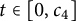 t element of left bracket 0 comma c 4 right bracket