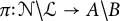 pi colon script upper N minus script upper L right arrow upper A minus upper B