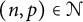 left parenthesis n comma p right parenthesis element of script upper N
