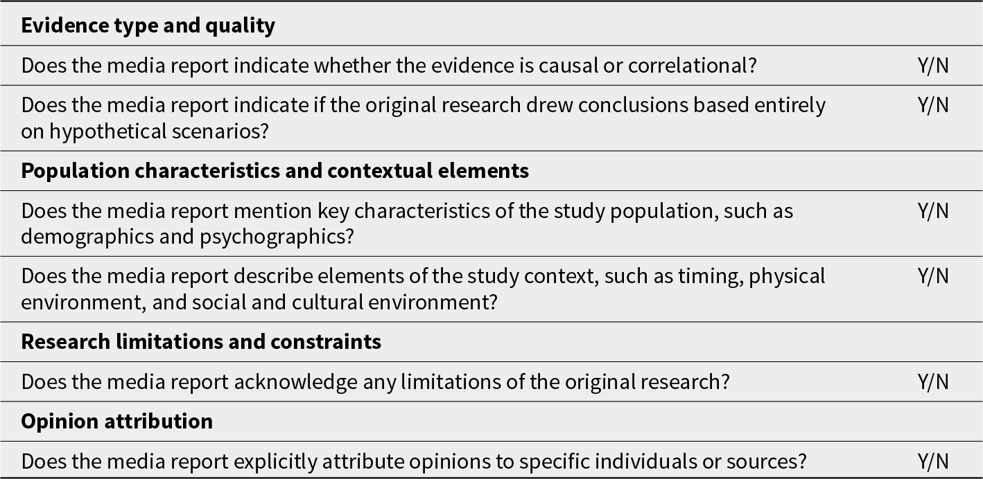 Checklist asks whether media reports clarify evidence type, population and context, limitations, and who opinions come from, with each item marked yes or no. See long description.