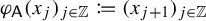 phi Subscript sans serif upper A Baseline left parenthesis x Subscript j Baseline right parenthesis Subscript j element of double struck upper Z colon equals q left parenthesis x Subscript j plus 1 Baseline right parenthesis Subscript j element of double struck upper Z
