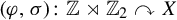 left parenthesis phi comma sigma right parenthesis colon double struck upper Z right normal factor semidirect product double struck upper Z 2 clockwise top semicircle arrow upper X