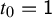 t 0 equals sans serif 1