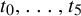 t 0 comma ellipsis comma t 5