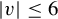StartAbsoluteValue v EndAbsoluteValue less than or equals 6