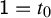sans serif 1 equals t 0