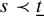 s precedes t underbar
