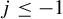j less than or equals negative 1