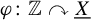 phi colon double struck upper Z clockwise top semicircle arrow upper X underbar
