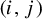 left parenthesis i comma j right parenthesis