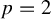 p equals 2