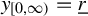 y Subscript left bracket 0 comma infinity right parenthesis Baseline equals r underbar