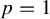 p equals 1