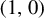 left parenthesis 1 comma 0 right parenthesis