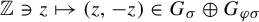 double struck upper Z contains as member z right arrow from bar left parenthesis z comma negative z right parenthesis element of upper G Subscript sigma Baseline circled plus upper G Subscript phi sigma