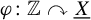phi colon double struck upper Z clockwise top semicircle arrow upper X underbar