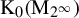 normal upper K 0 left parenthesis normal upper M Subscript 2 Sub Superscript infinity Subscript Baseline right parenthesis