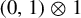 left parenthesis 0 comma 1 right parenthesis circled times 1