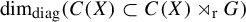 dimension Subscript diag Baseline left parenthesis upper C left parenthesis upper X right parenthesis subset of upper C left parenthesis upper X right parenthesis right normal factor semidirect product Subscript normal r Baseline upper G right parenthesis