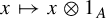 x right arrow from bar x circled times 1 Subscript upper A