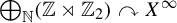 circled plus Underscript double struck upper N Endscripts left parenthesis double struck upper Z right normal factor semidirect product double struck upper Z 2 right parenthesis clockwise top semicircle arrow upper X Superscript infinity