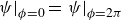 psi vertical bar Subscript phi equals 0 Baseline equals psi vertical bar Subscript phi equals 2 pi