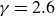gamma equals 2.6
