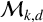 script upper M Subscript k comma d