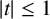 StartAbsoluteValue t EndAbsoluteValue less than or equals 1