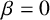 beta equals 0