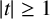 StartAbsoluteValue t EndAbsoluteValue greater than or equals 1